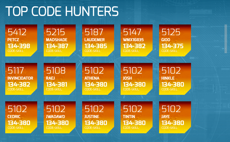 code-hunter-ch